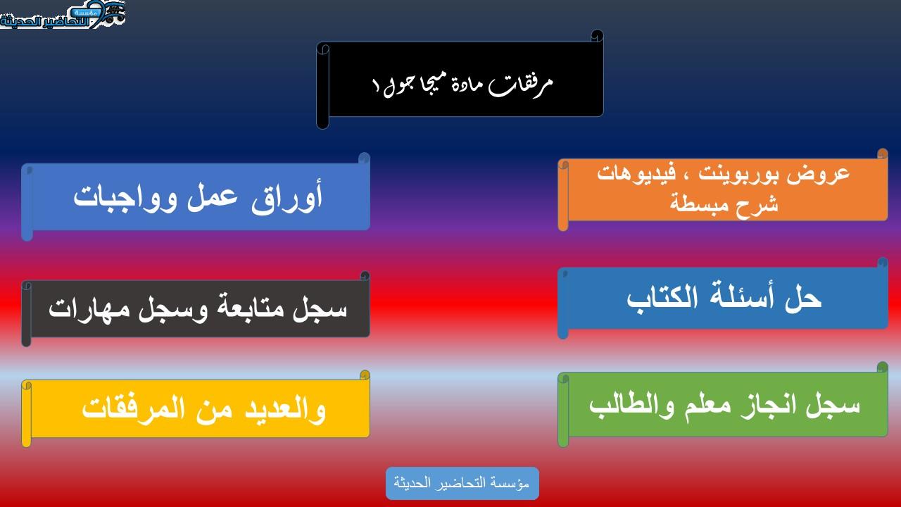 بوربوينت درس Unit 4 Lesson 8 مادة Mega Goal 1 مقررات
