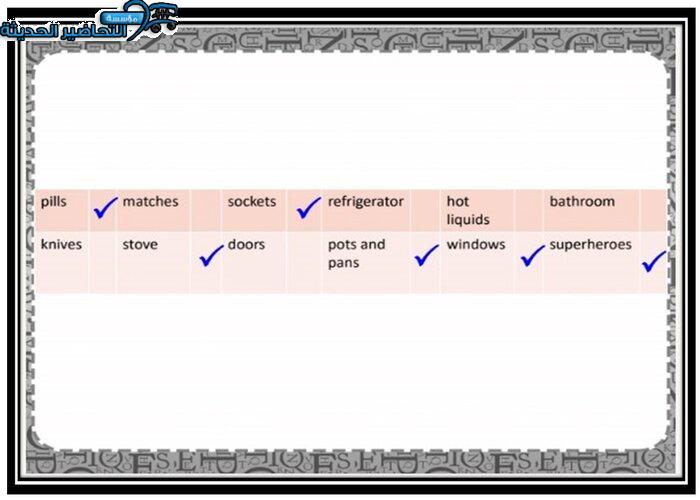 حل اسئلة درس Unit 5 Lesson 5 مادة Mega Goal 1 مقررات 