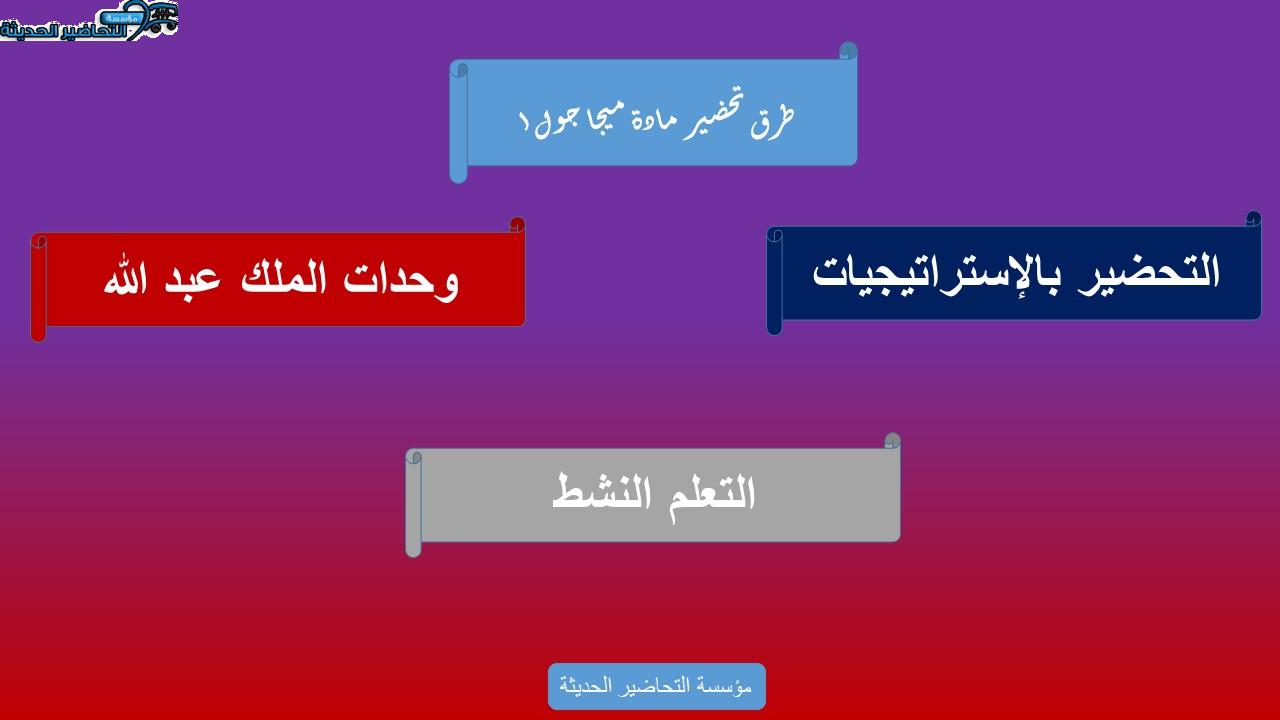 بوربوينت درس Unit 6 Lesson 2 مادة Mega Goal 1 مقررات