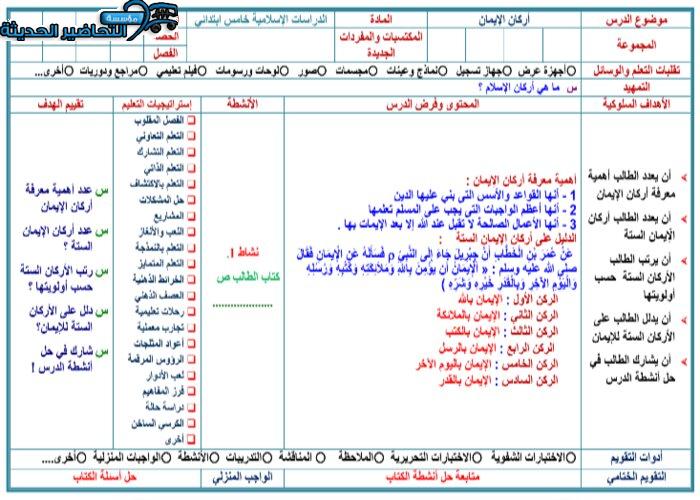 بوربوينت درس أركان الإيمان مادة التوحيد ثالث ابتدائي