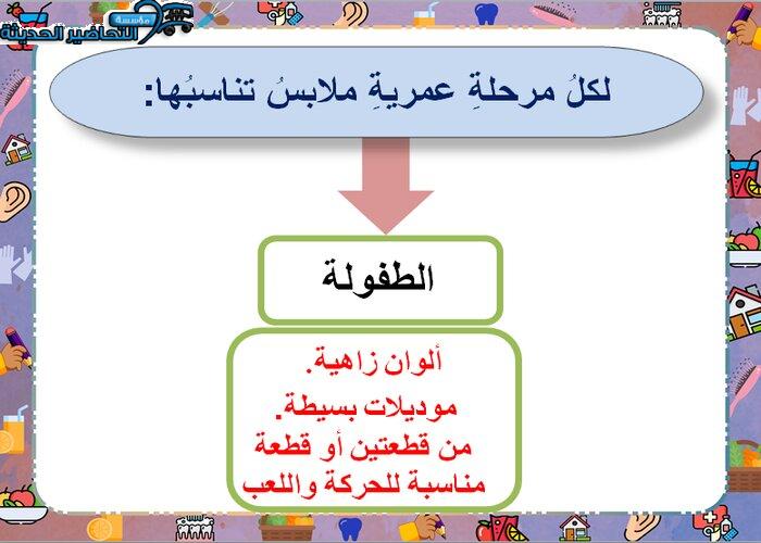 بوربوينت درس إختيار الملابس مادة التربية الأسرية الصف السادس الإبتدائي