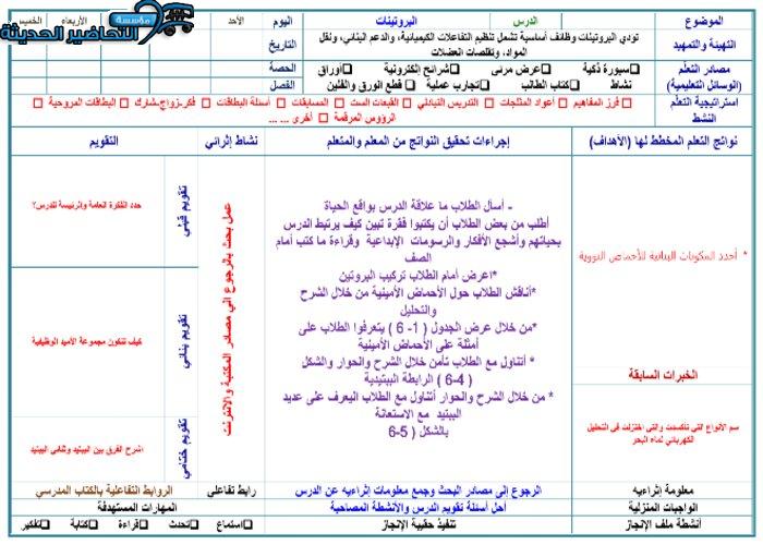 بوربوينت درس البروتينات مادة كيمياء 4 مقررات