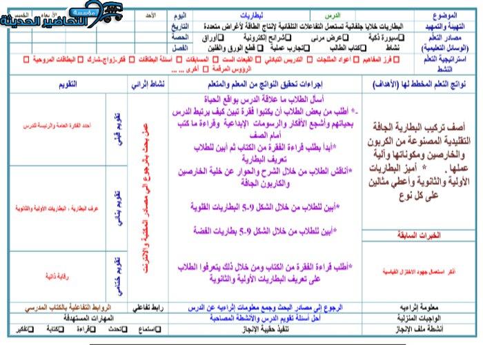 بوربوينت درس البطاريات مادة كيمياء 4 مقررات