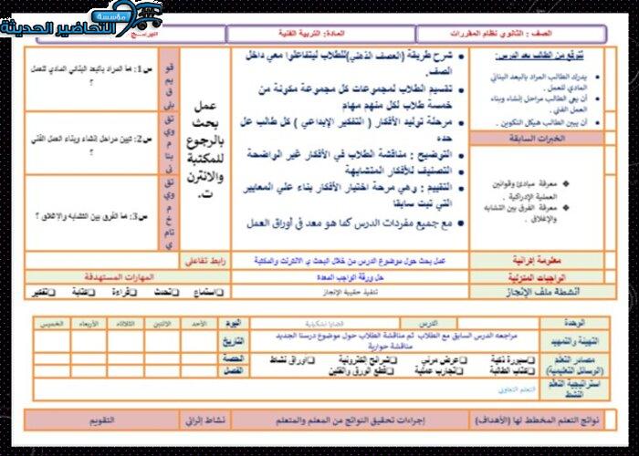 تحضير درس البعد البنائي المادي للعمل مادة التربية الفنية مقررات