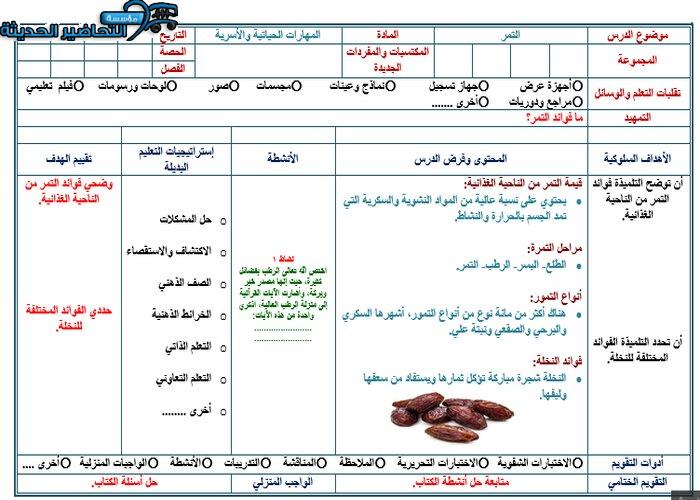 بوربوينت درس التمر مادة التربية الأسرية للصف السادس الابتدائي