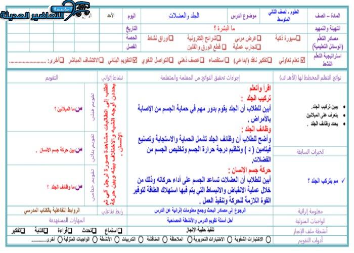 بوربوينت درس الجلد والعضلات مادة العلوم الصف الثاني المتوسط
