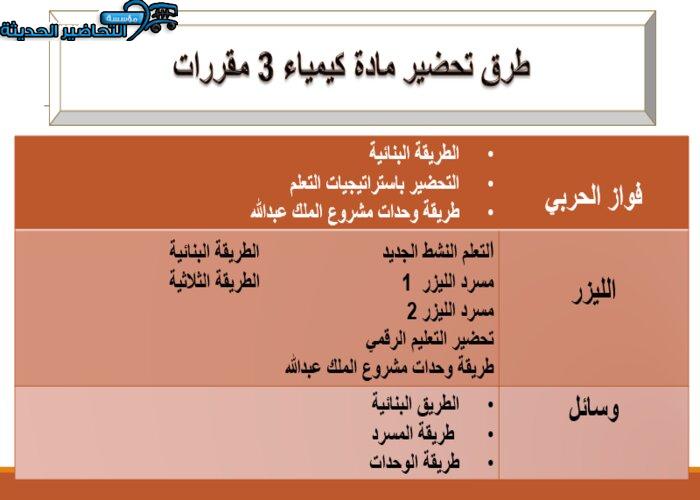 بوربوينت درس الحرارة مادة الكيمياء 3 نظام المقررات  