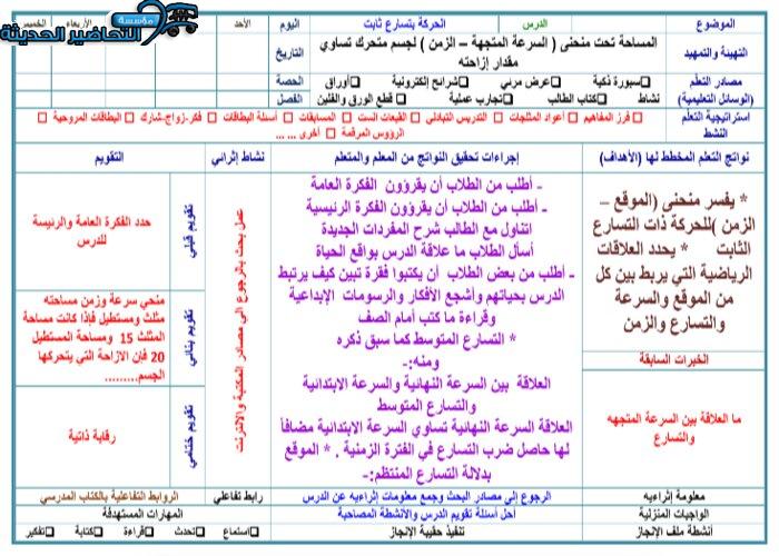 بوربوينت درس الحركة بتسارع ثابت مادة فيزياء1 نظام مقررات