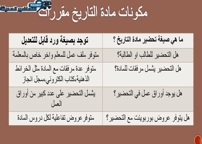 بوربوينت درس الدولة السعودية الثانية مادة التاريخ والتربية الوطنية للصف ثالث ثانوى