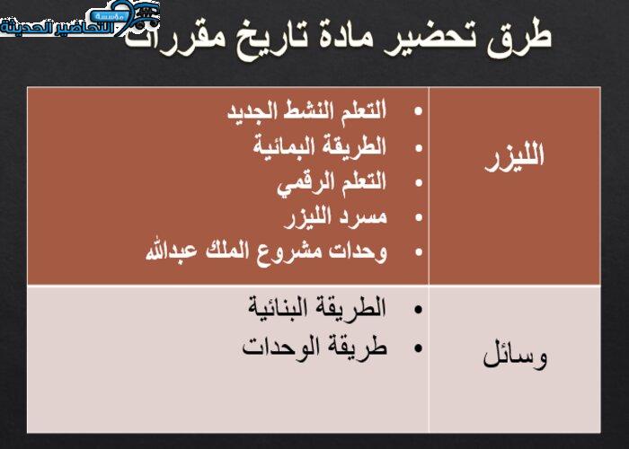 بوربوينت درس الدولة السعودية الثانية مادة التاريخ والتربية الوطنية للصف ثالث ثانوى