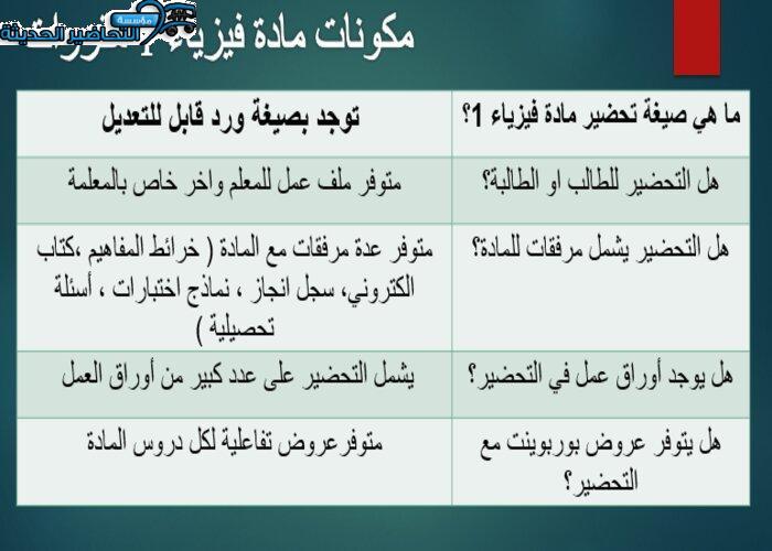 بوربوينت درس القوى والحركة فيزياء 1 مقررات