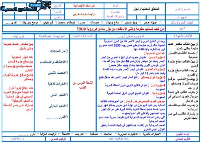 بوربوينت درس المناطق الساحلية والجزر مادة اجتماعيات للصف الخامس الابتدائي