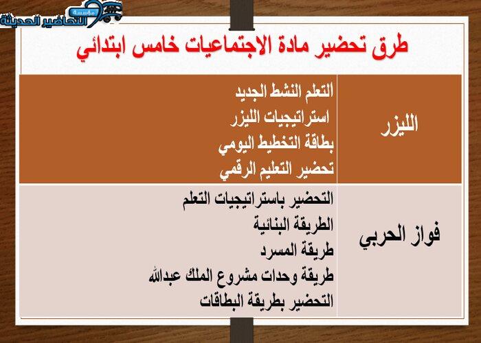 بوربوينت درس المناطق الساحلية والجزر مادة اجتماعيات للصف الخامس الابتدائي