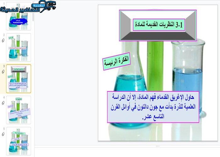 بوربوينت درس النظريات القديمة للمادة مادة كيمياء 1 مقررات