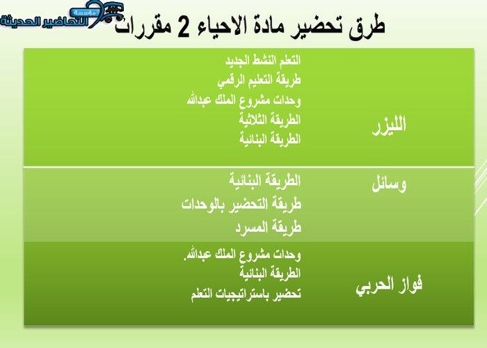 بوربوينت درس تأثيرات العقاقير مادة الاحياء 2 نظام مقررات