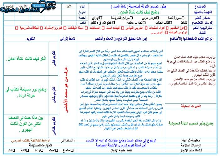 بوربوينت درس جذور تأسيس الدولة السعودية نشأة الدولة بنظام المقررات
