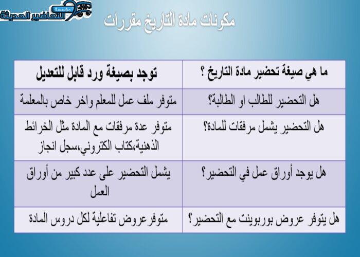 بوربوينت درس جذور تأسيس الدولة السعودية نشأة الدولة بنظام المقررات