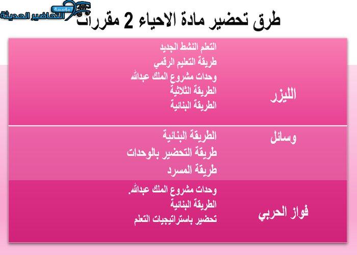 بوربوينت درس جهاز الإخراج مادة الاحياء 2 نظام مقررات
