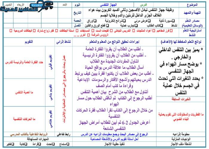 بوربوينت درس جهاز التنفس مادة الاحياء 2 نظام مقررات