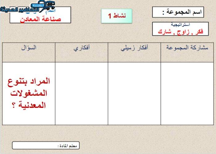 بوربوينت درس صناعة المعادن مادة التربية الفنية نظام المقررات