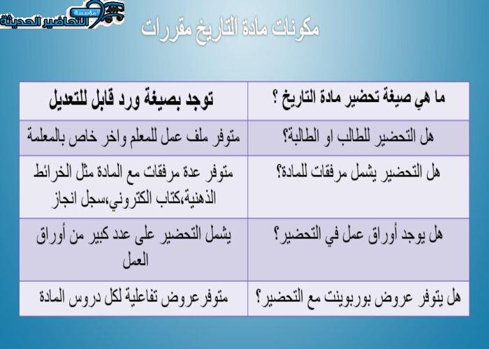 بوربوينت درس عمارة الحرمين الشريفين بنظام المقررات