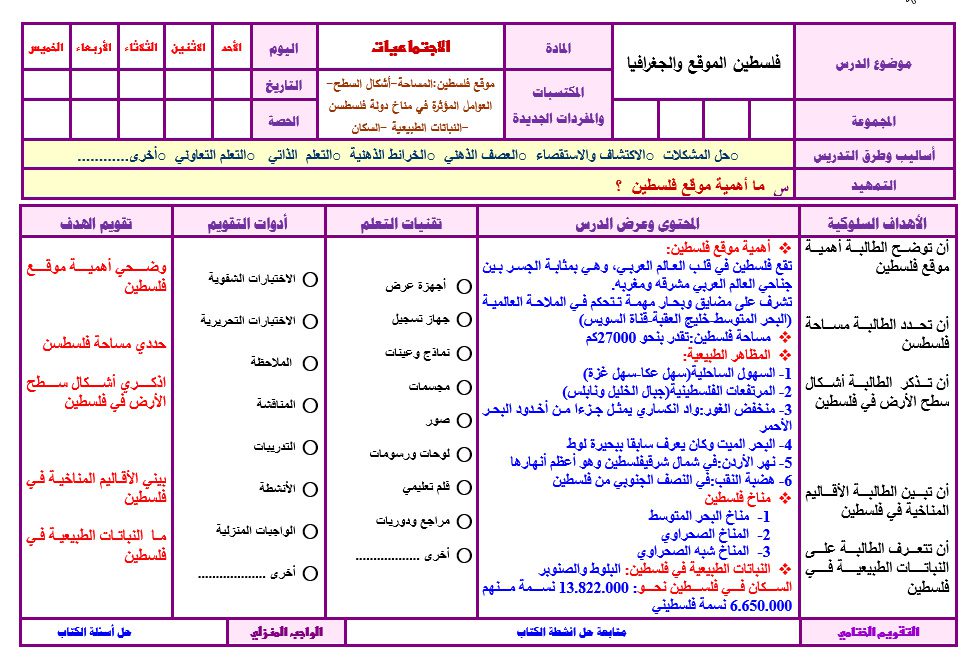 بوربوينت درس قضية فلسطين