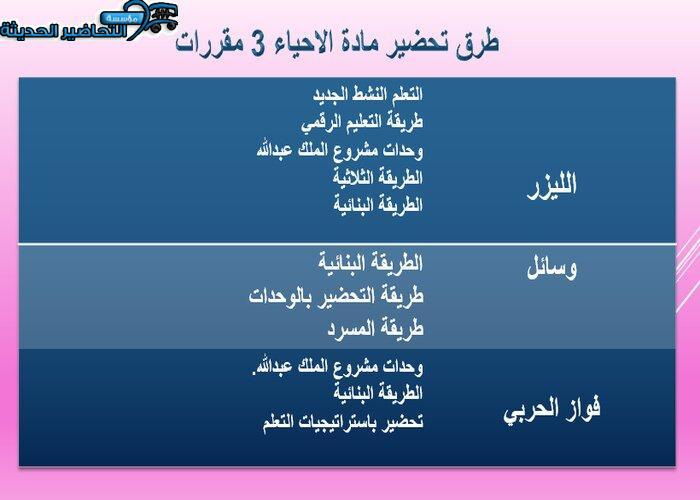 بوربوينت درس كيمياء الخلية مادة الاحياء 3 نظام مقررات