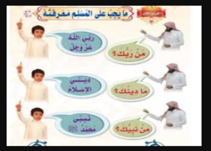 بوربوينت درس ما يجب علي المسلم معرفته مادة التوحيد للصف الأول الإبتدائي الفصل الدراسي الاول