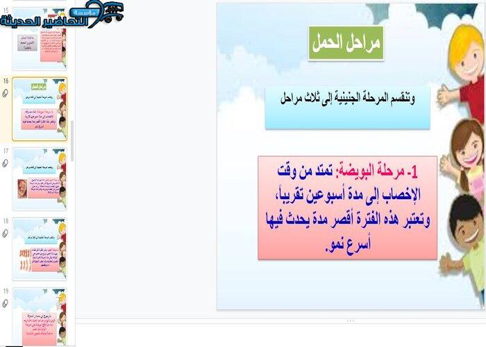 بوربوينت درس مراحل الحمل مادة التربية الصحية والنسوية مقررات