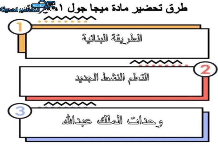 طرق تحضير مادة Mega Goal 1 مقررات