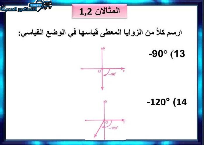 بوربوينت مادة رياضيات 4 مقررات