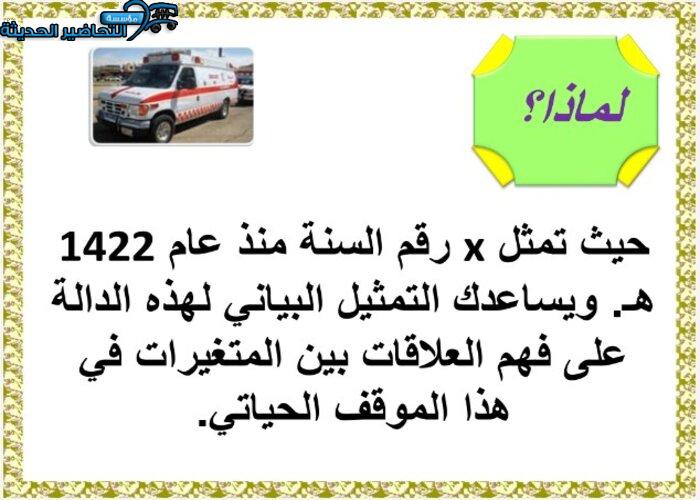 بوربوينت رياضيات 5 ثالث ثانوي