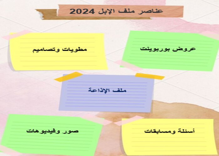 بوربوينت عام الإبل 2024