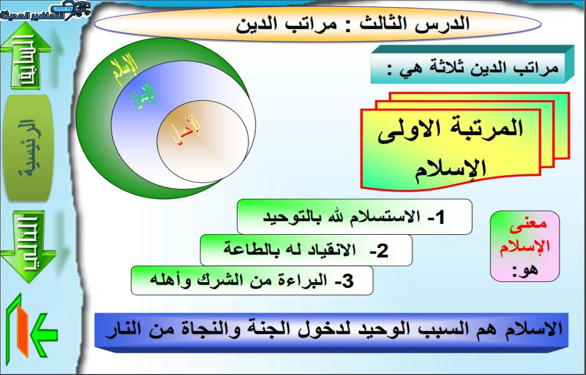 بوربوينت مادة علوم دينية التعليم المستمر الفصل الأول مدرستي