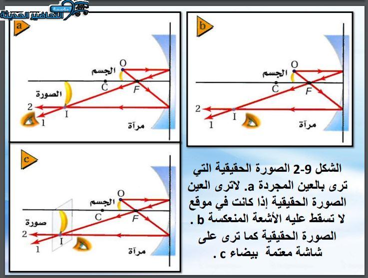 بوربوينت فيزياء 3 مقررات الفصل الأول مدرستي