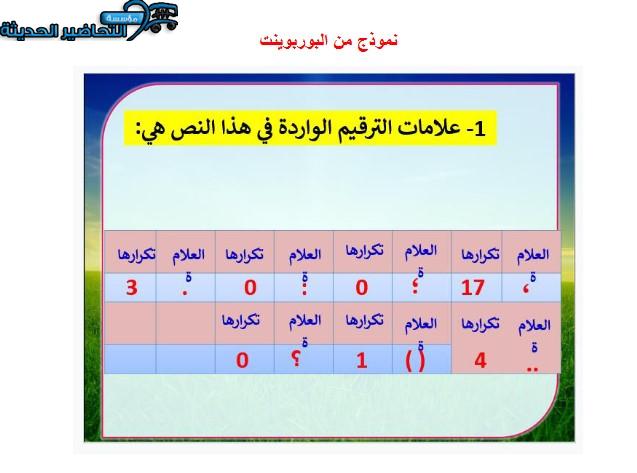 بوربوينت الكفايات الغوية 1 التعليم الثانوي نظام المقررات