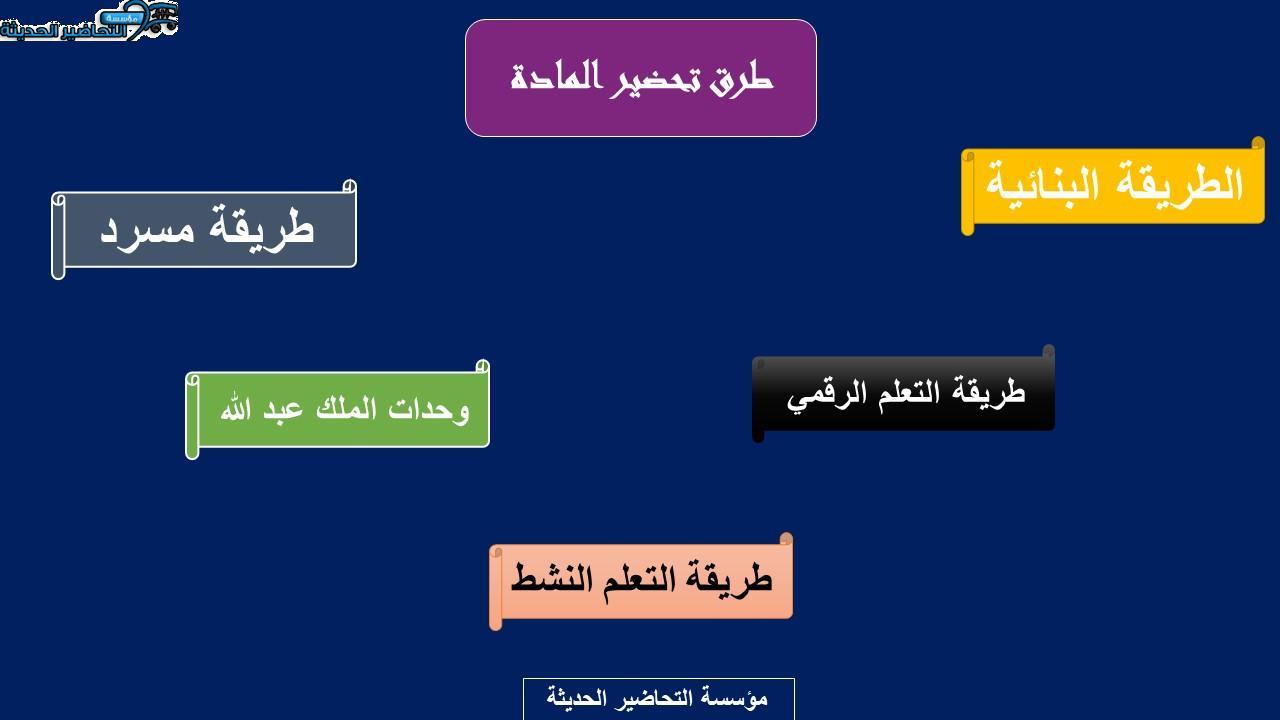 بوربوينت كفايات لغوية 3 ثالث ثانوي