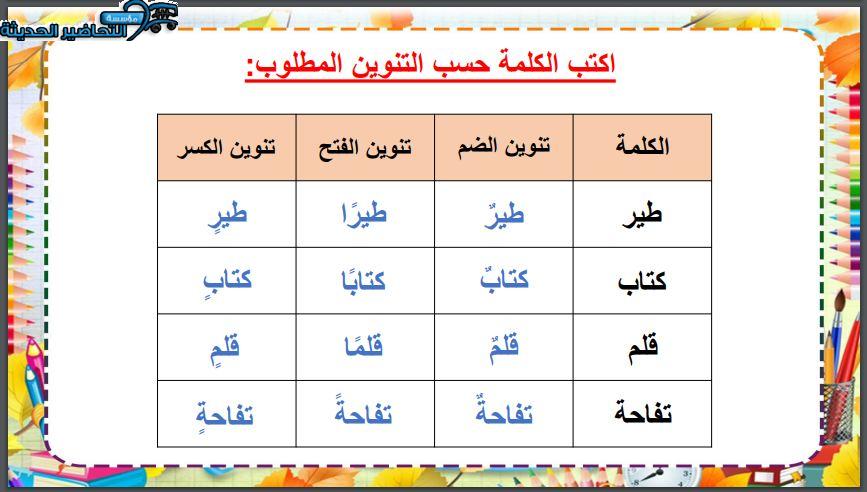 مهارات التفكير مادة لغتي التربية الفكرية الفصل الأول مدرستي