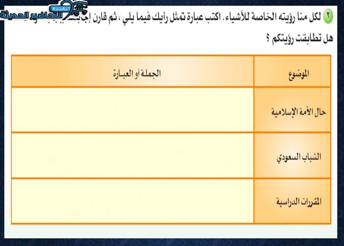 بوربوينت لمادة كفايات لغوية 2 مقررات
