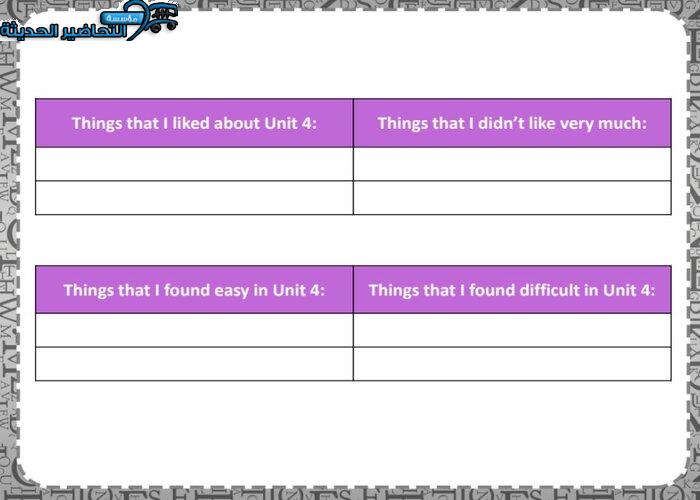 حل اسئلة درس Unit 4 Lesson 10 مادة Mega Goal 1 مقررات