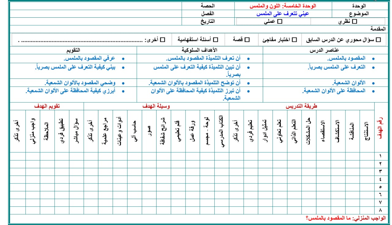 بوربوينت مادة التربيه الفنيه الصف الاول الابتدائي الفصل الدراسي الثاني