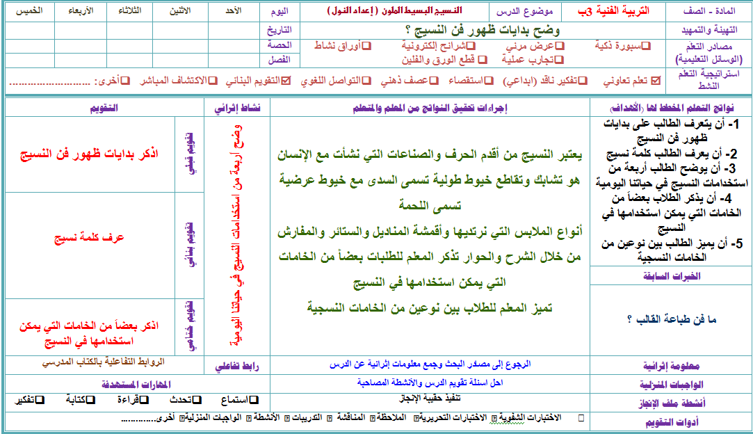بوربوينت مادة التربيه الفنيه الصف الثالث الابتدائي الفصل الدراسي الثاني