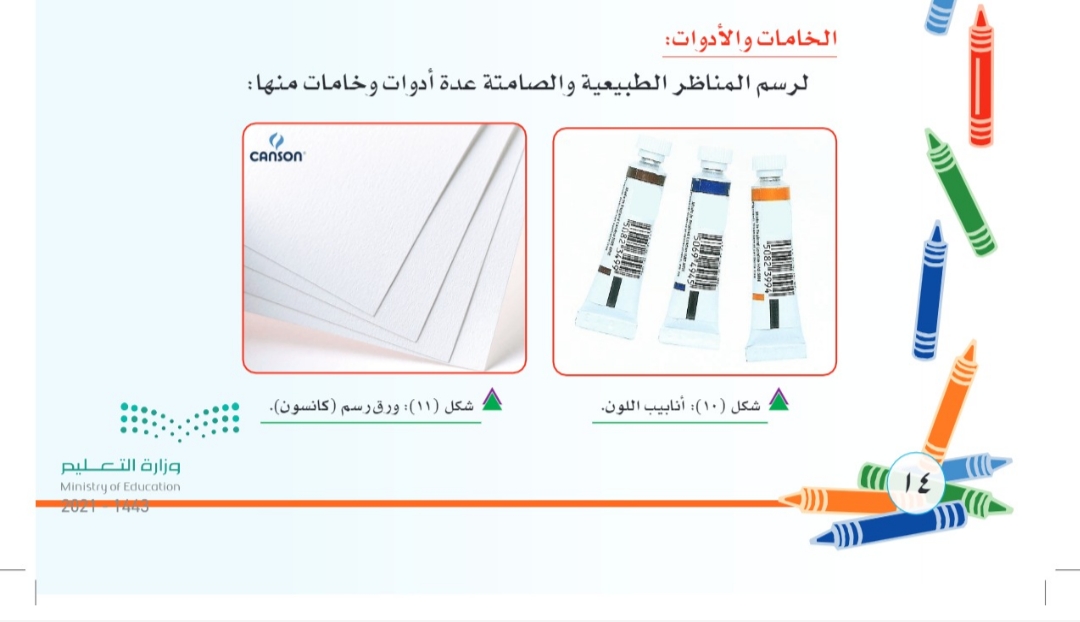 بوربوينت مادة التربيه الفنيه الصف الثالث الابتدائي الفصل الدراسي الثاني