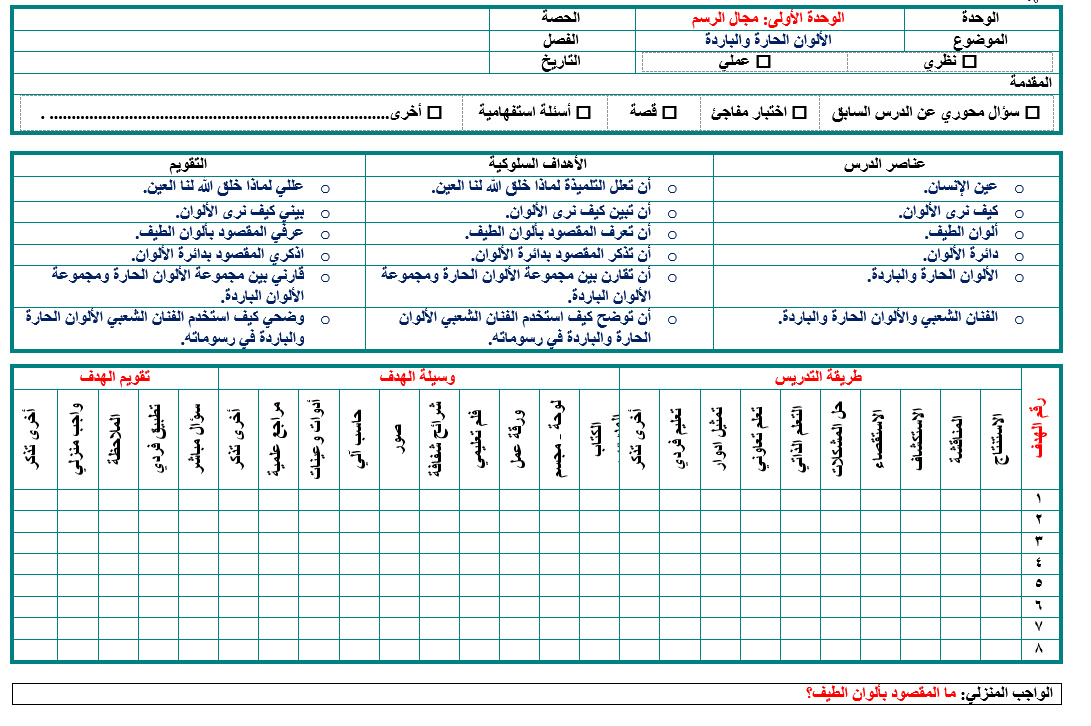 بوربوينت مادة التربيه الفنيه الصف الثانى الابتدائي الفصل الدراسي الثاني