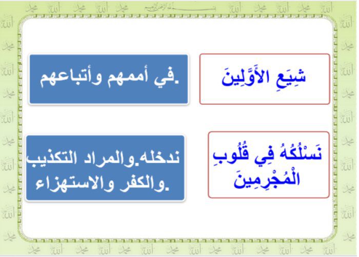 بوربوينت مادة التفسير 1 مقررات