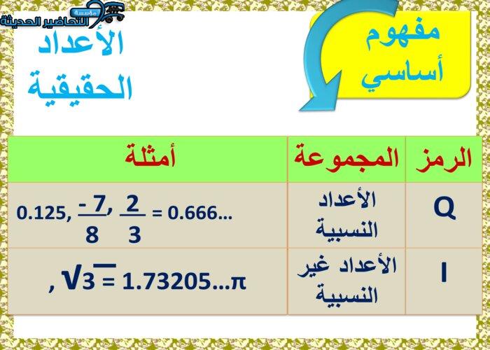 بوربوينت مادة الرياضيات 5 مقررات
