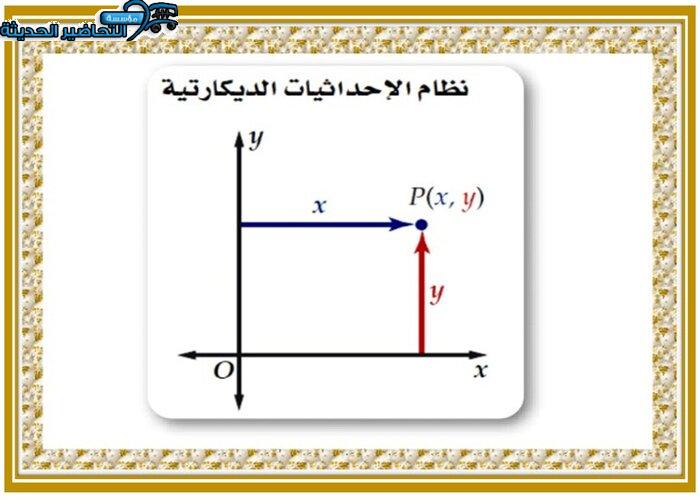 دليل المعلم لمادة الرياضيات 6 مقررات 