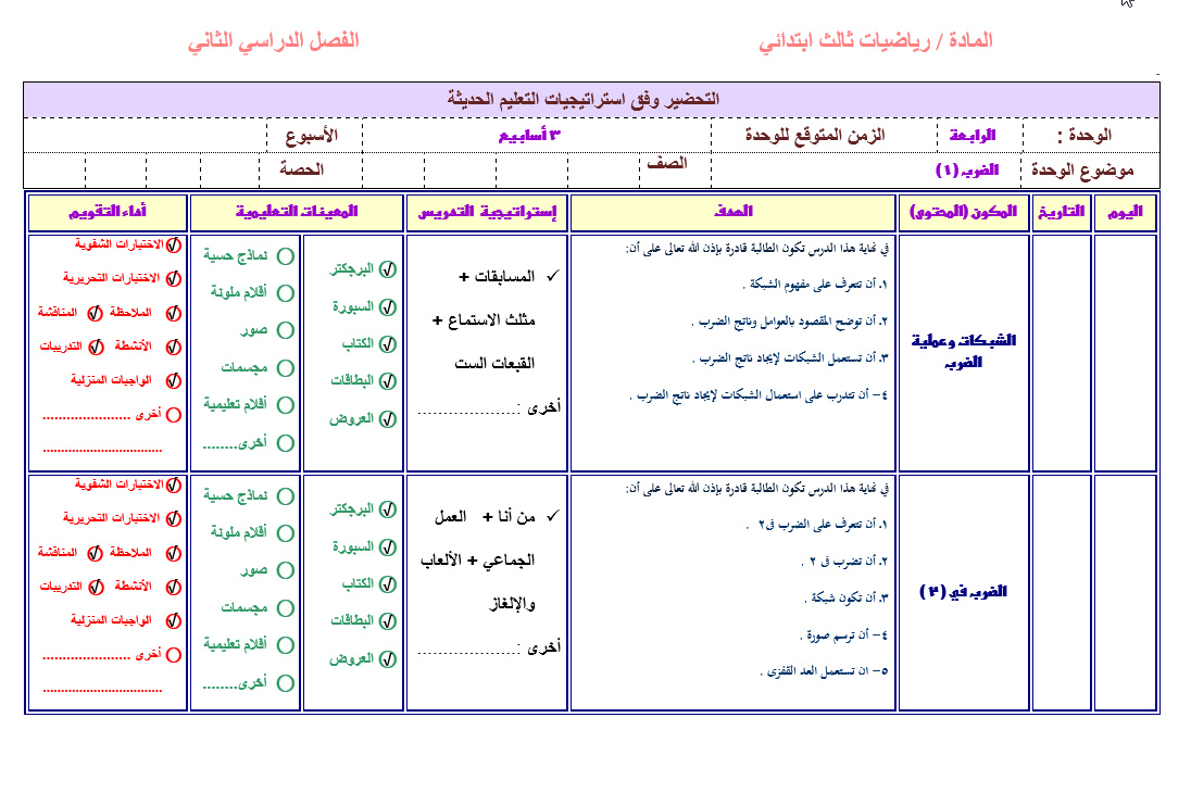 بوربوينت مادة الرياضيات الصف الثالث الابتدائي الفصل الدراسي الثاني
