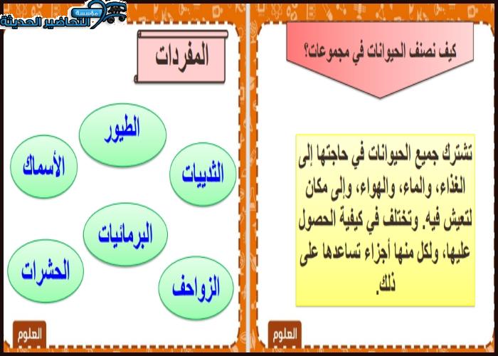 بوربوينت مادة العلوم