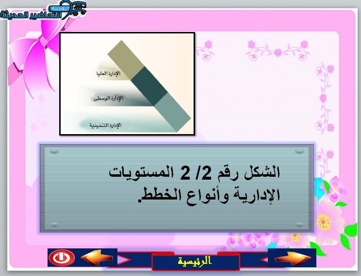 بوربوينت مادة العلوم الادارية 1 - مبادئ الادارة مقررات الفصل الأول